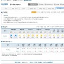 제주도 날씨. 서귀포 날씨. 한라산 날씨. 5월 6일(금)~16일(월) 이미지