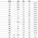 여주동물병원 이미지