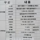 서둔동 22-6 이미지