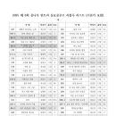 빈트리 이미지