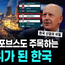 "산업국가" "문명"과 '관찰자' 이미지