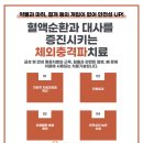 덕소서울정형외과의원 이미지