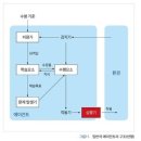 김재인, AI 빅뱅, 인공지능 시대, 창조성, 알고리즘 버그, 인공지능의 한계 이미지