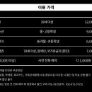 신흥로511번길 이미지