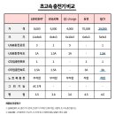알리제 이미지