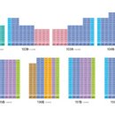 지사 휴먼시아 이미지