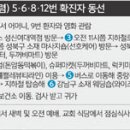 GS25 성신여대점 이미지