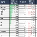그린에이치알 이미지