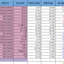 천보건설기계