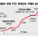 단속카메라 없이 뻥 뚫린 71.7km '과속천국' 한국판 아우토반 우려 이미지