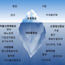 pet68라5520 | [파킨슨병] [진단과 치료] ‘파킨슨병’의 진단과 최신 치료법의 등장