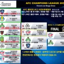 성남 AFC챔피언스리그 결승진출!!(4강2차전알샤밥전 사진) 이미지