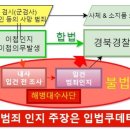 미옴 시리즈(61) - 이진숙 방통위장 탄핵의 숨은 의미 이미지