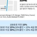 백화점약국 이미지