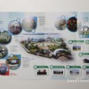 김포함상공원 관광안내소 이미지