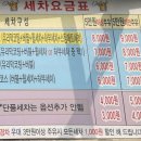 골든벨주유소 이미지