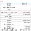 여주-1102 이미지