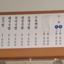 뚱딴지돼지국밥 이미지