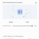 [백서] ZPX 고유 파동 공명과 영생의 조건: 우주적 동기화 상실과 위상학적 타락(개악마화) 메커니즘 이미지