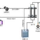 정수빌딩 이미지