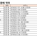 엠약국 이미지