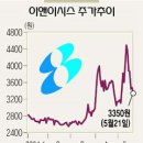 원진에너지(주)