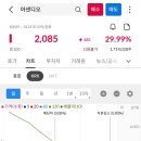(주)엘에스파마