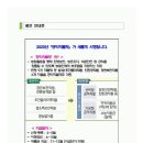 국립농산물품질관리원거창사무소 이미지