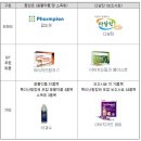 애드바이오텍 이미지