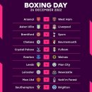 BOXING DAY 이미지