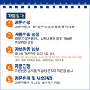 기업세무회계경영자문 - 군포시 군포첨단산업2로7번길 8 | 기업세무회계경영자문