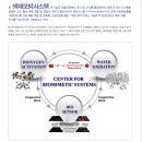 [이화여대] 2015 전기 일반대학원 화학.나노과학과 생체모방시스템 연구소에서 신입생을 모집합니다. 이미지