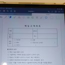 어반드뷰티