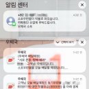 소로3-세천06 | 여권과 함께 국내 여행 x 국가유산 방문코스 방문자 여권 신청 생생 후기