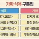 보니따필라테스파주