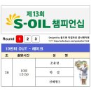 제13회 S-OIL 챔피언십 1-2R 조편성 이미지