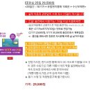 11월29일까지 사용가능한 유럽여행 EE유심 판매합니다(7.8GB)+날짜 연장 가능합니다 이미지