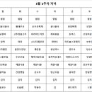 곰서방 한식뷔페 이미지