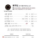 팔각도영종