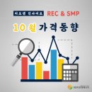 지오엔 이미지