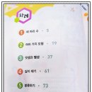 엄마의수학