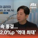 Re: [이슈]기준금리 6연속 동결…한·미 금리차 2.0%p '역대 최대' (정철진 경제평론가) 이미지