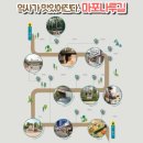 마포, 걷고싶은길 1코스 네이버블로그