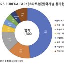 바글 이미지