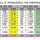 멘사영재학원 이미지