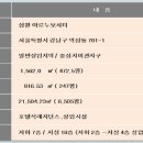 강남아르누보씨티호텔 이미지