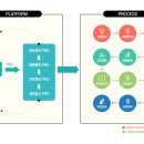 한솔학원 이미지