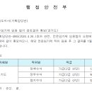 공문서 바로쓰기 사례 1(전문임기제 임용 협의 검토 결과 통보, 행정안전부) 이미지