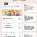 다가온커뮤니케이션즈 네이버블로그