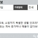 현대명성공인중개사사무소 이미지